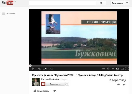 індексний малюнок